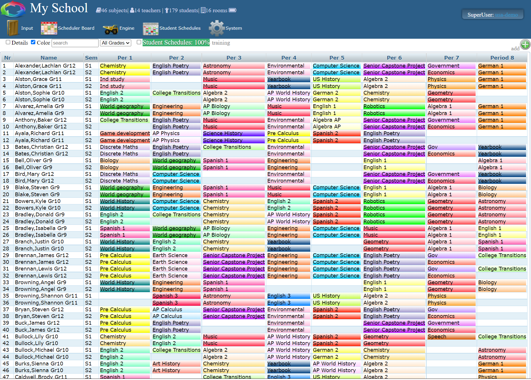 Google Classroom